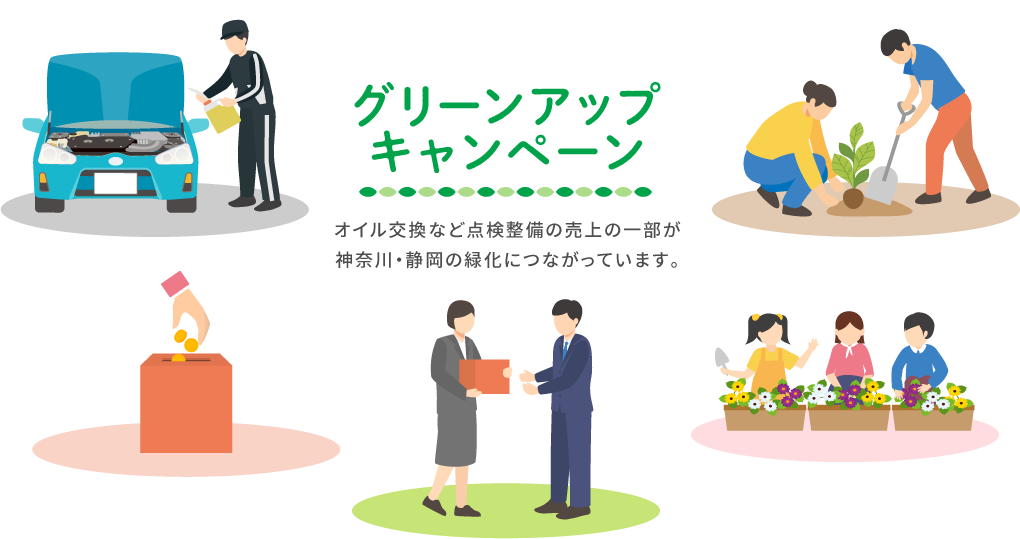 オイル交換など点検整備の売上の一部が神奈川・静岡の緑化につながっています。